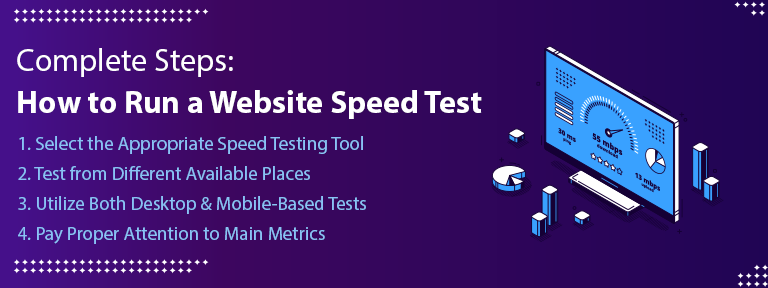 Website Speed Test