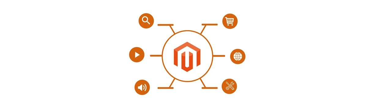 Magento Extension - infinitivehost